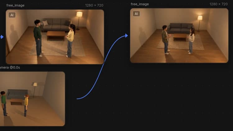 リビングの会話 4 秒シーンの例で作った最終結果が Canvas V2 に表示された画面。